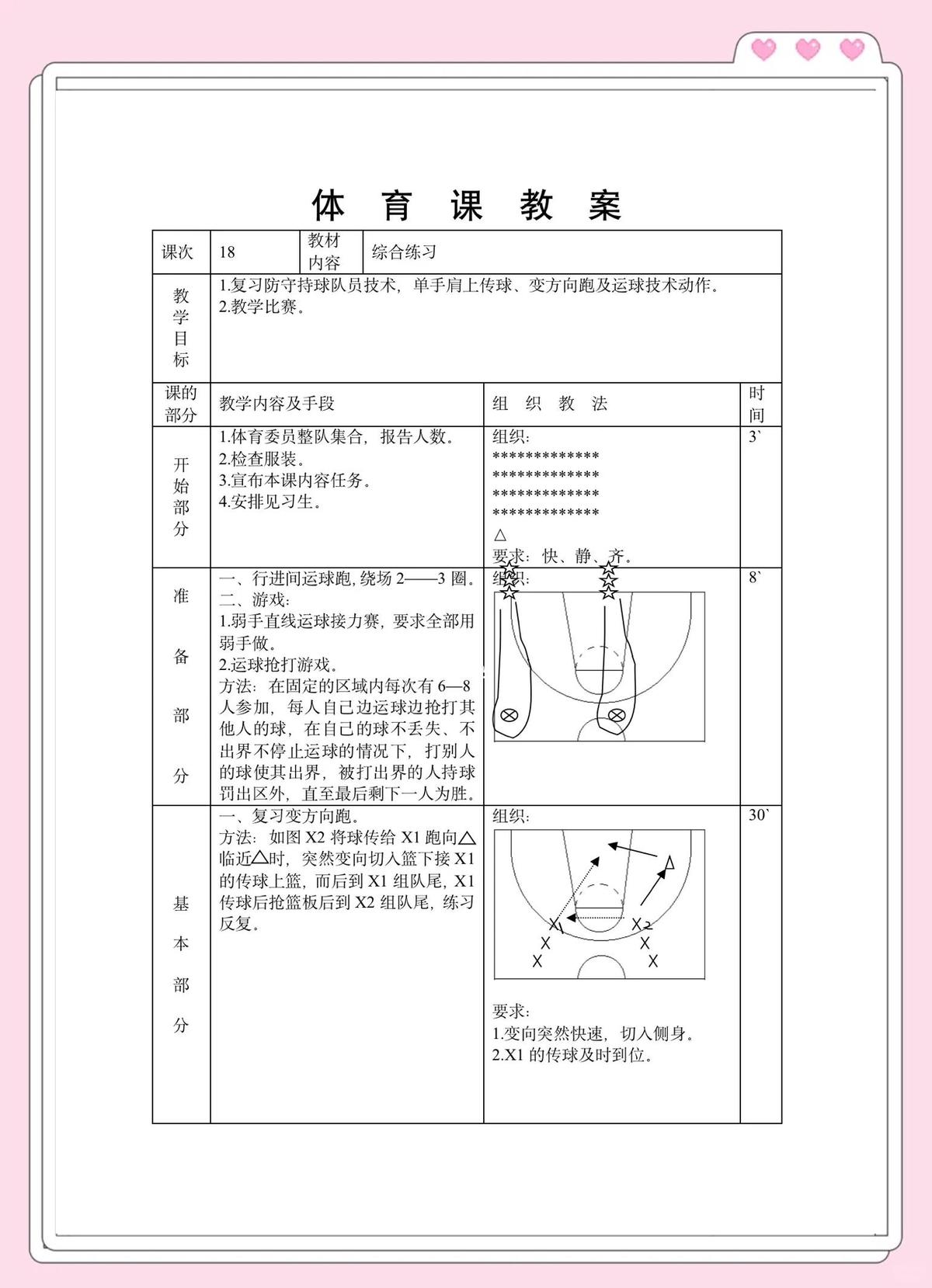 提升篮球专注力的有效训练工具和方法